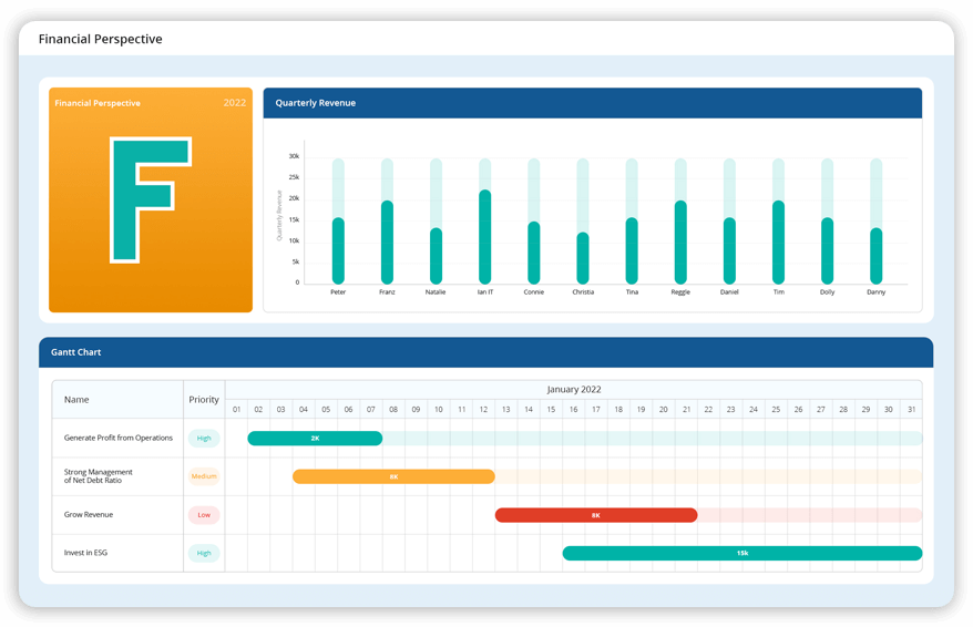 Balanced Scorecard Template Preview