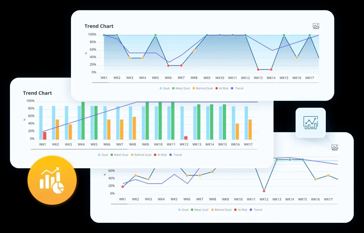 Quad Chart Template Preview