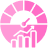 Real-Time data driven decisions