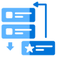 Prioritised actions