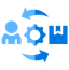 What is SQCDP Daily Visual Management Board- A Guide