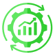 Continuous improvement