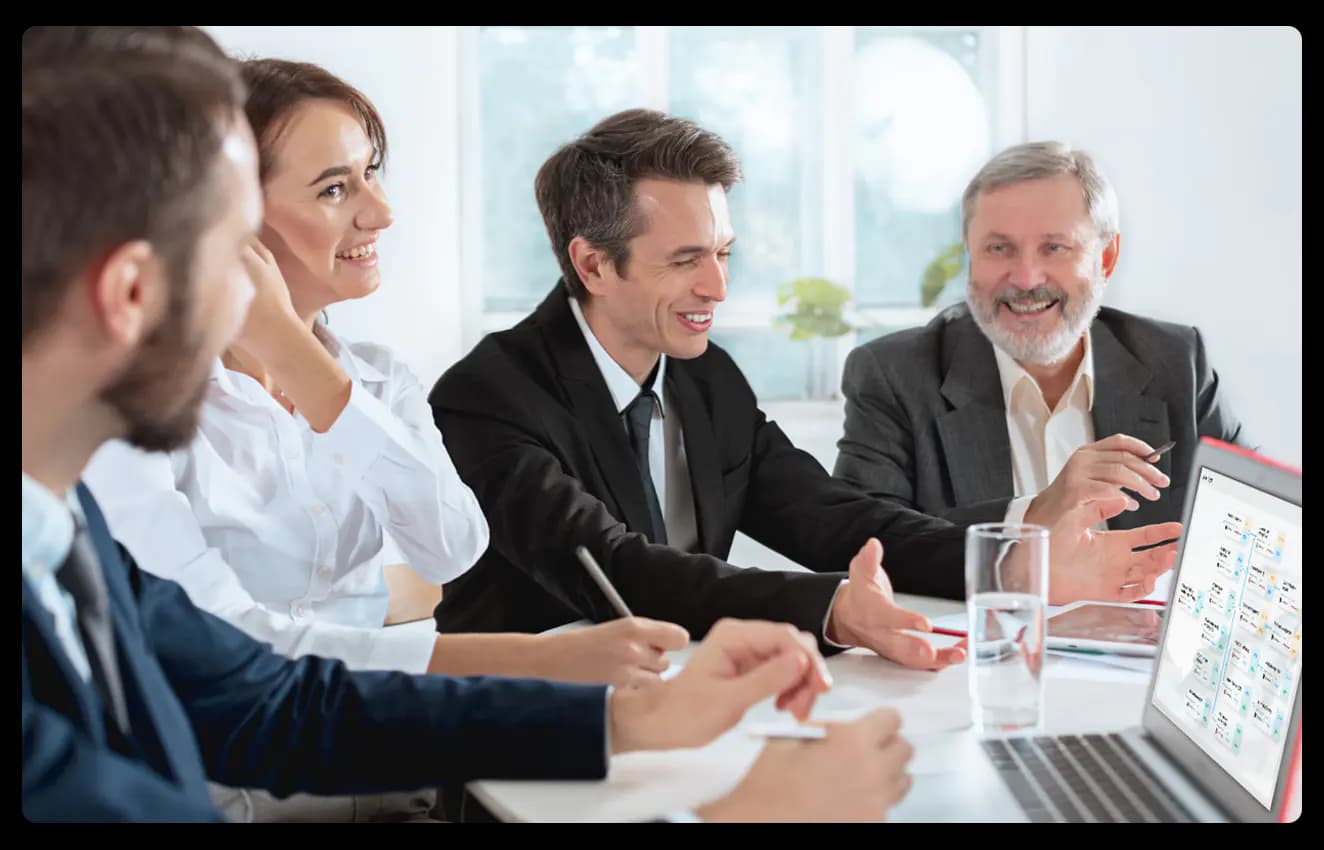  Management and leadership approach    