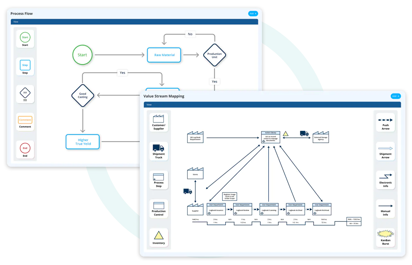 Customisable workflow automation    