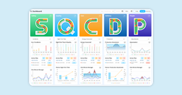 How an Automobile Manufacturing company enhanced Operational Excellence with Data Point SQDCP Boards? 
