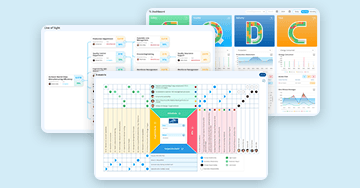 Pharma 4.0 with Strategic deployment & real-time KPI tracking