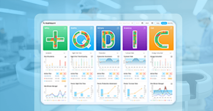 Global Manufacturer Boosts Performance with Integrated Digital Platform 