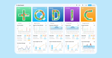 Food manufacturer cuts downtime by 25% with KPI dashboards 