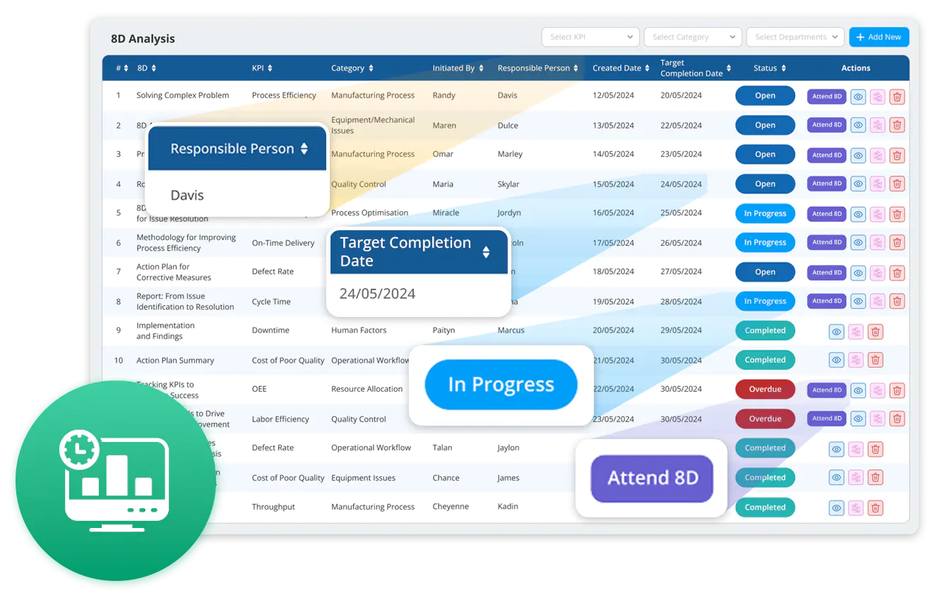 Live monitoring & smart documentation   