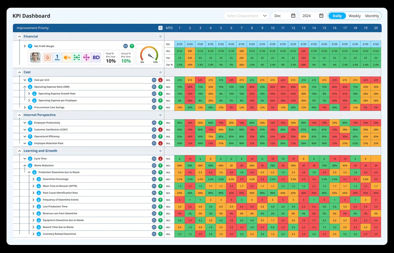 What-are-the-four-perspectives-of-balanced-scorecard