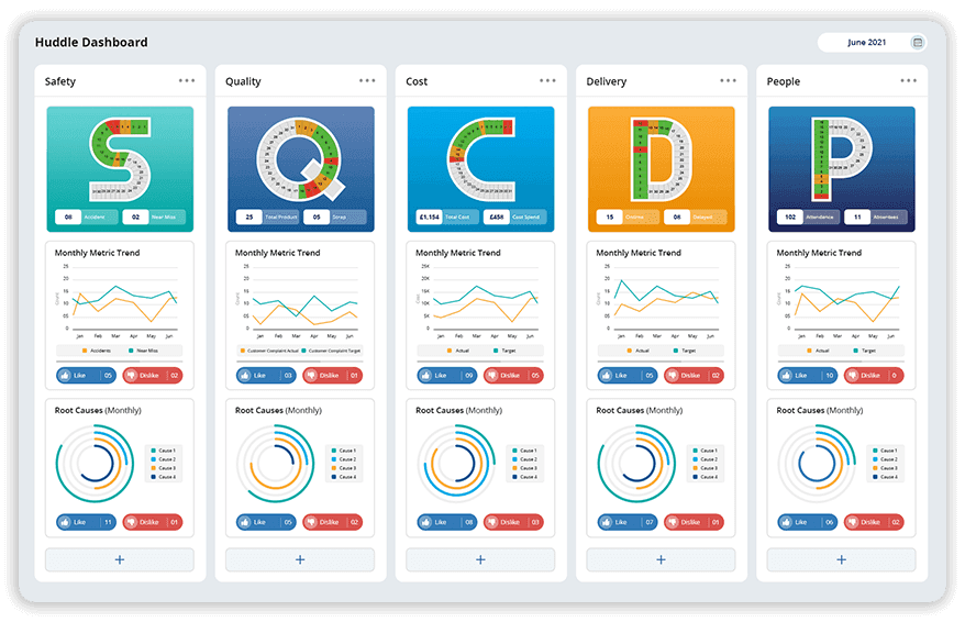 Transform your data into actionable insights with Data Point 