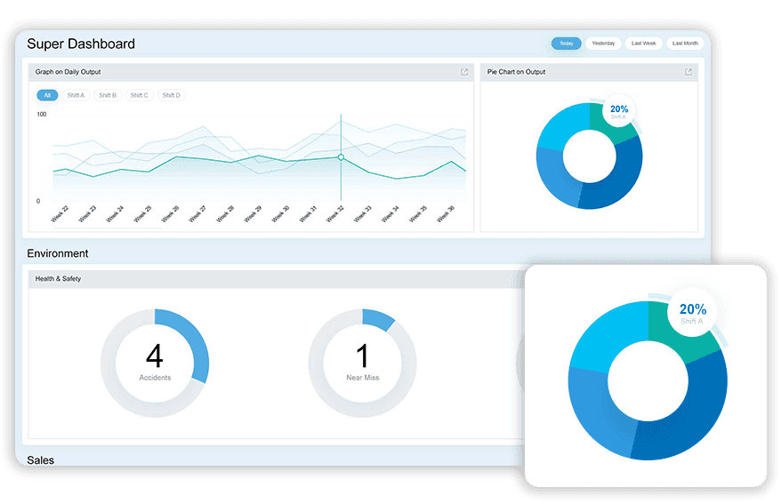  Customise according to your Preference