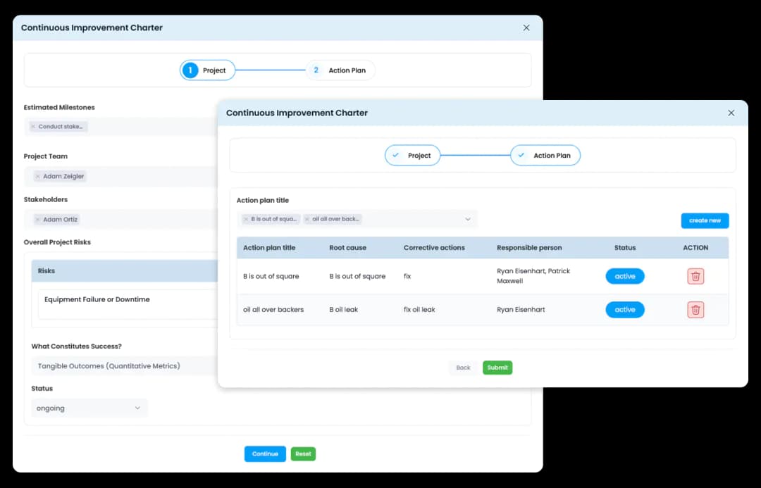 Start your journey toward continuous operational excellence  