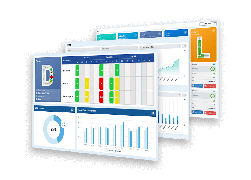  Interactive dashboards  