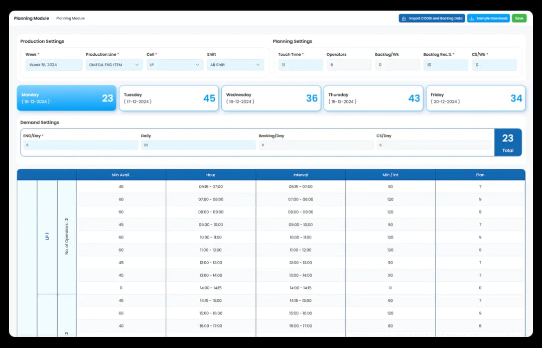 Transform your Production Planning with Data Point
