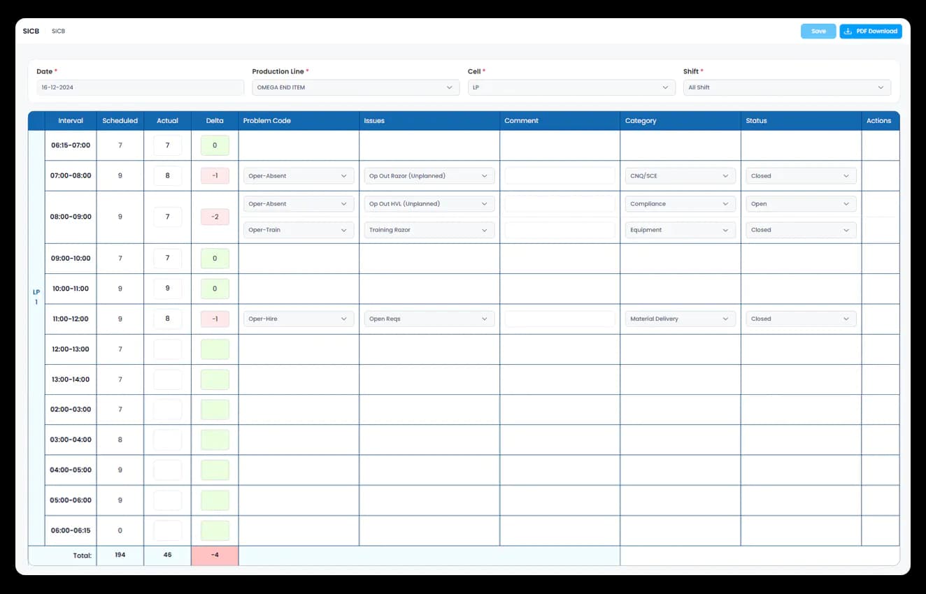 Description of the image