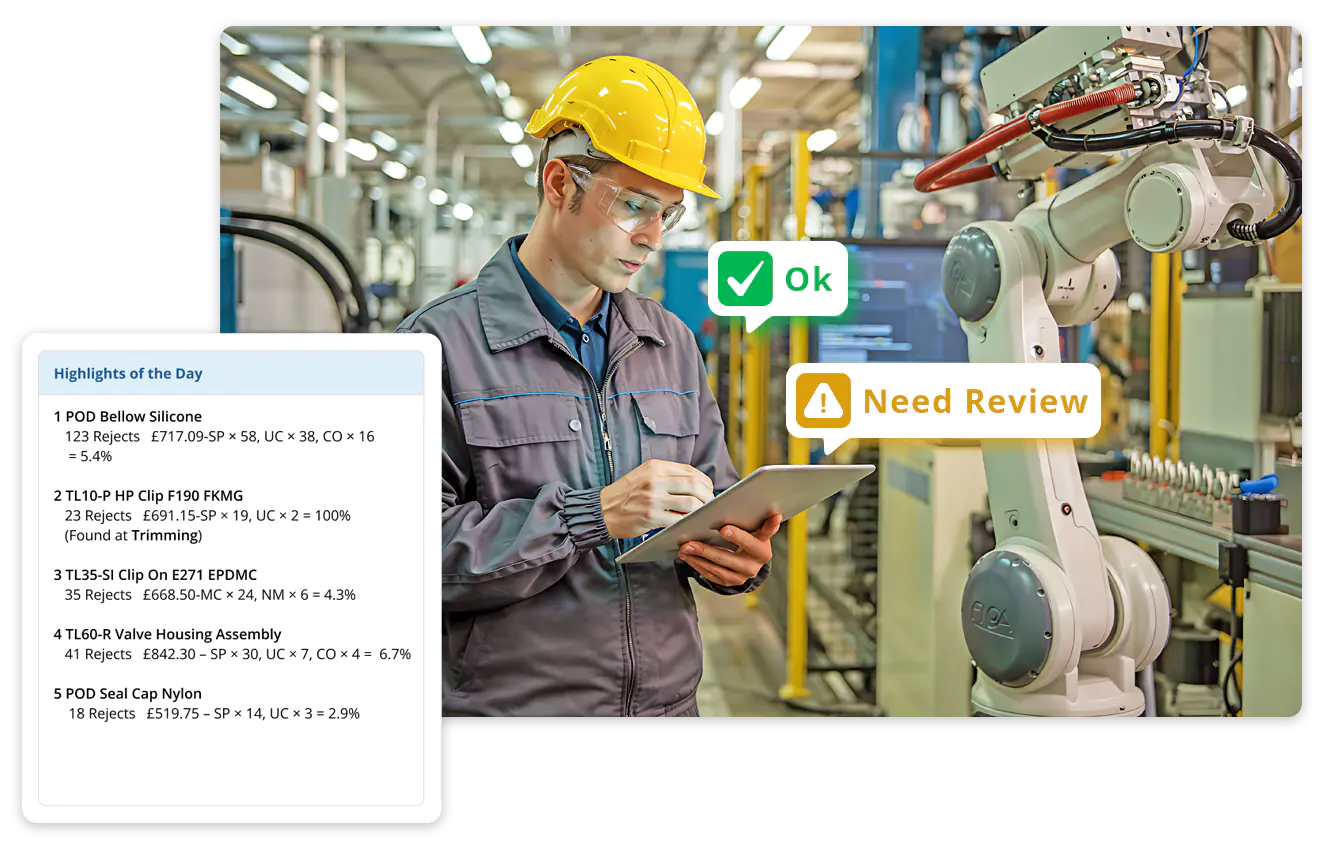  Optimise Gemba Walks with actionable insights 