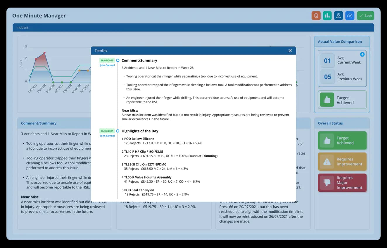 Real-time feedback 