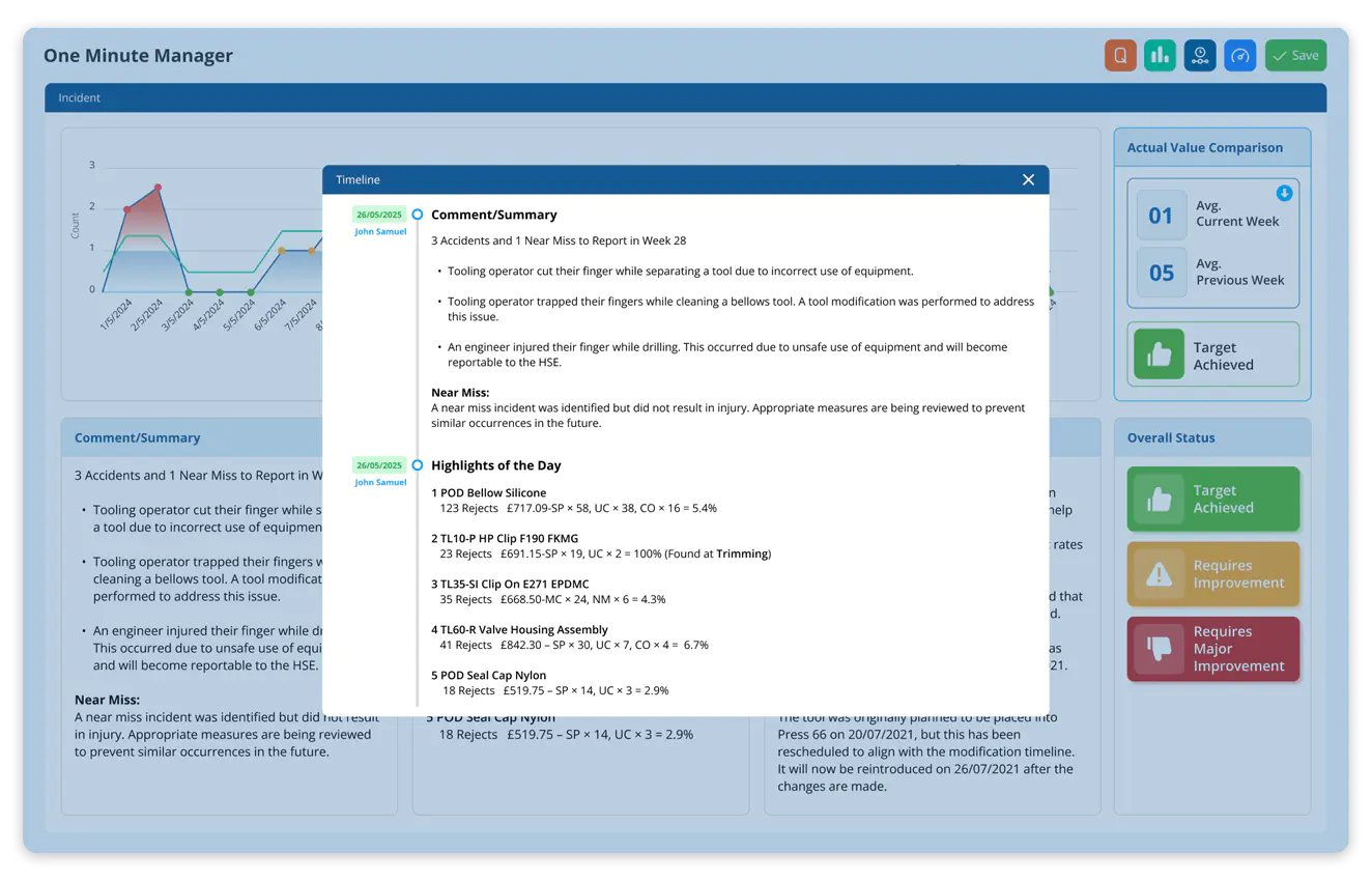Real-time feedback 