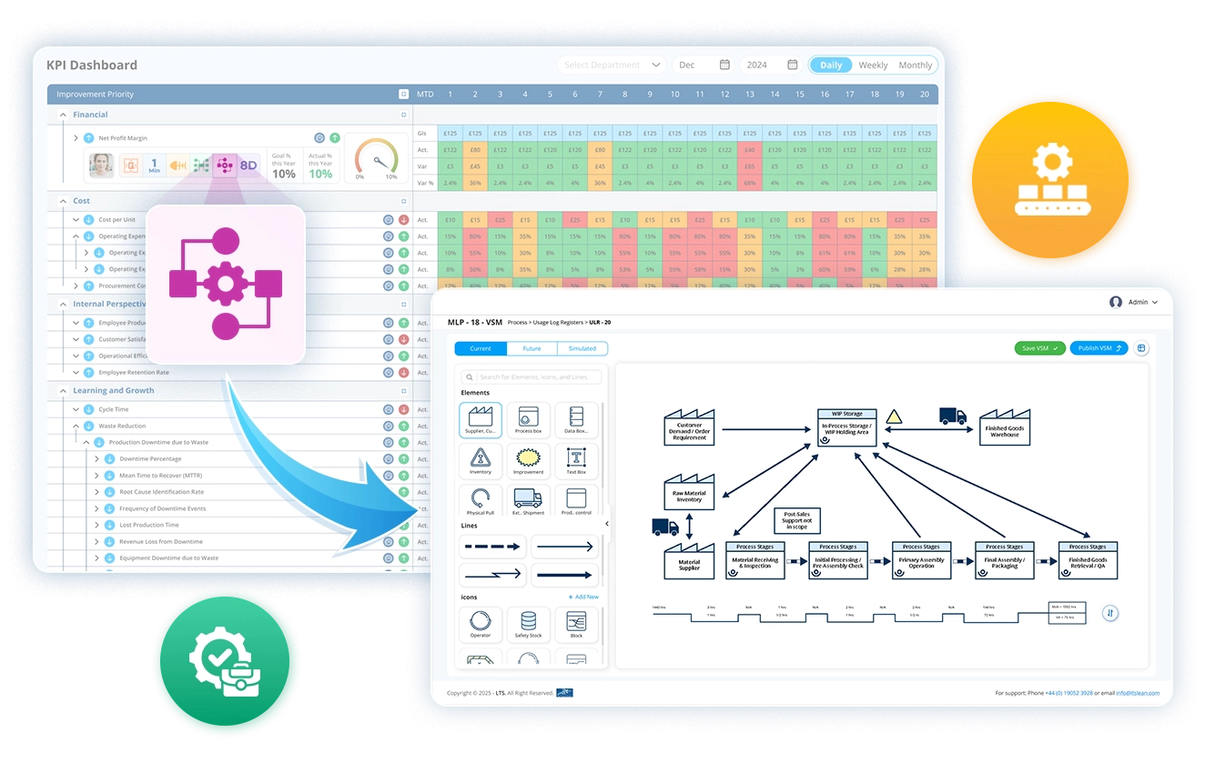 Customisable & scalable for any process  