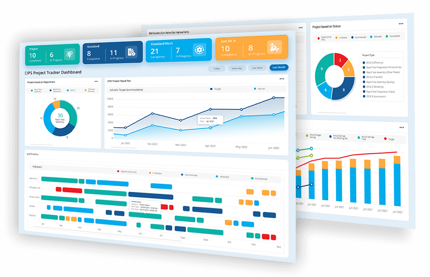  Project Super Dashboard 