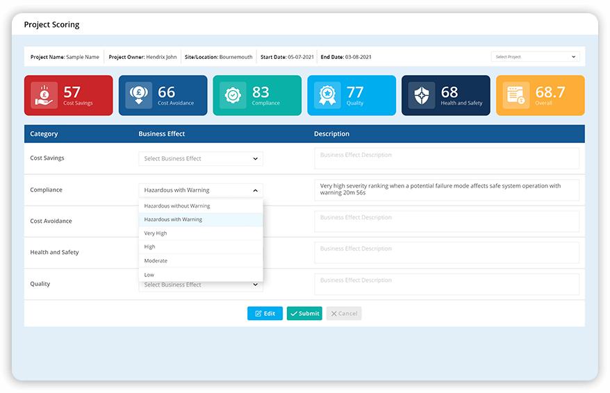 Project scoring and approval 
