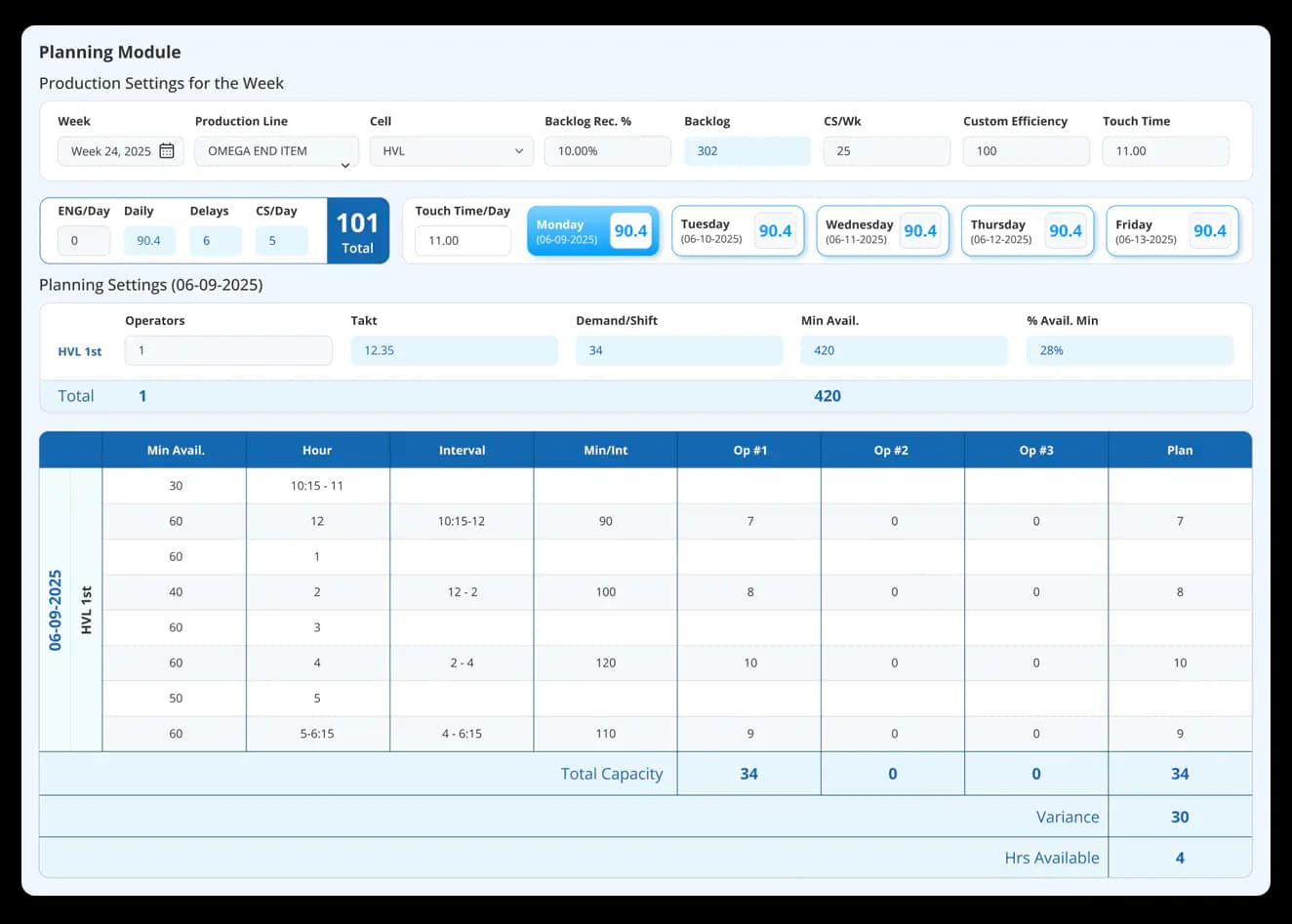 Description of the image