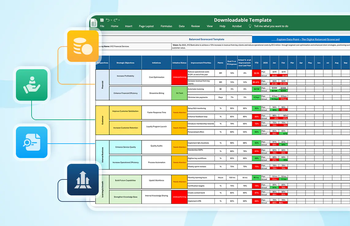 Streamline strategy with your free Balanced Scorecard Template