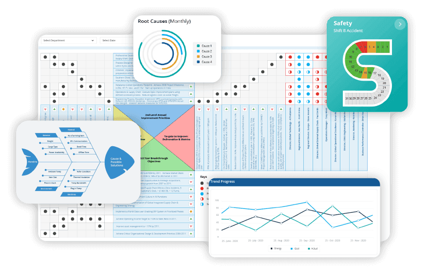 DMAIC-Example-LTS-Data-Point