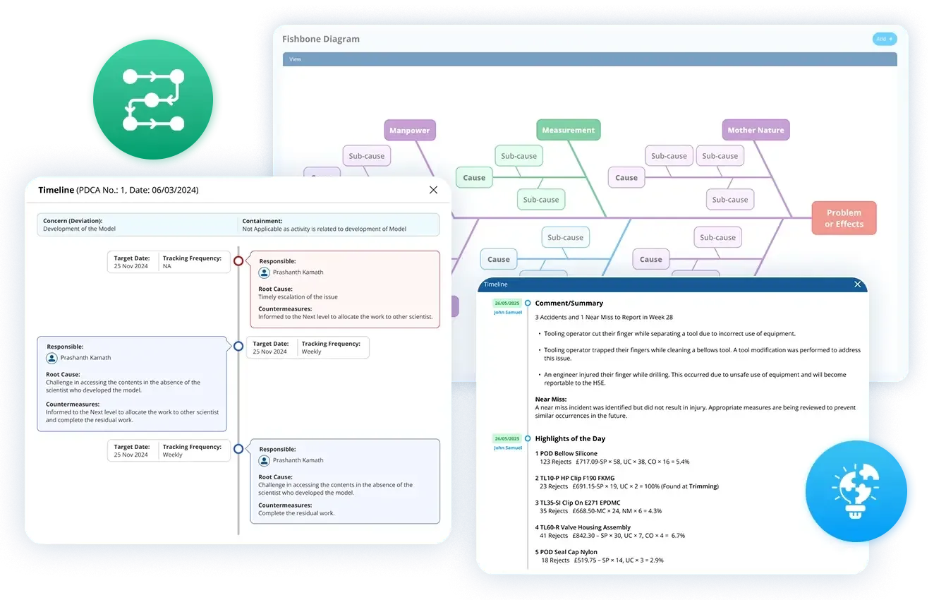 Digital-Fishbone-analysis-tool