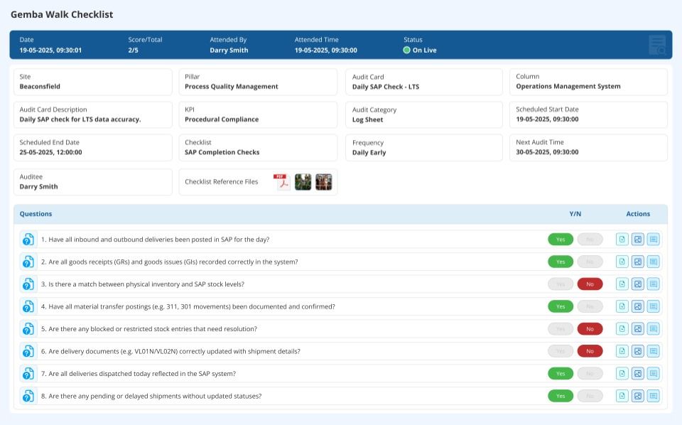 Gemba-Walk-Checklist