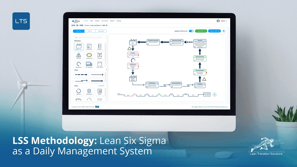 LSS Methodology in Practice: How Lean Six Sigma Becomes a Daily Management System  
