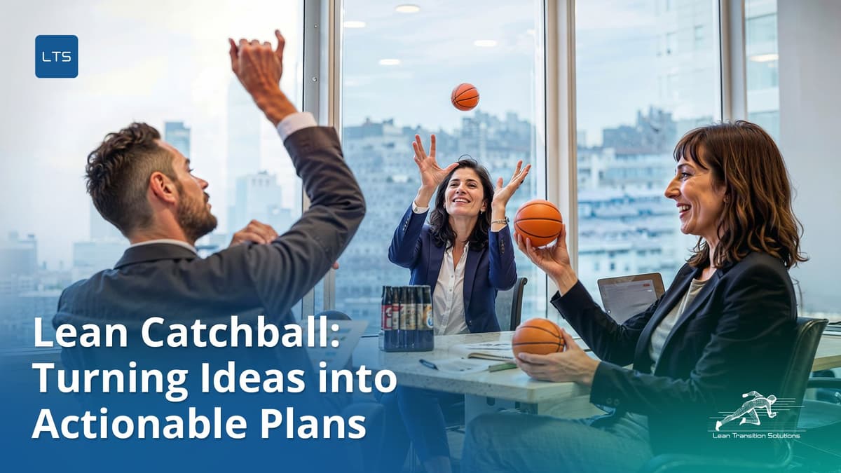 Lean Catchball: How Lean Catchball Turns Ideas into Actionable Plans