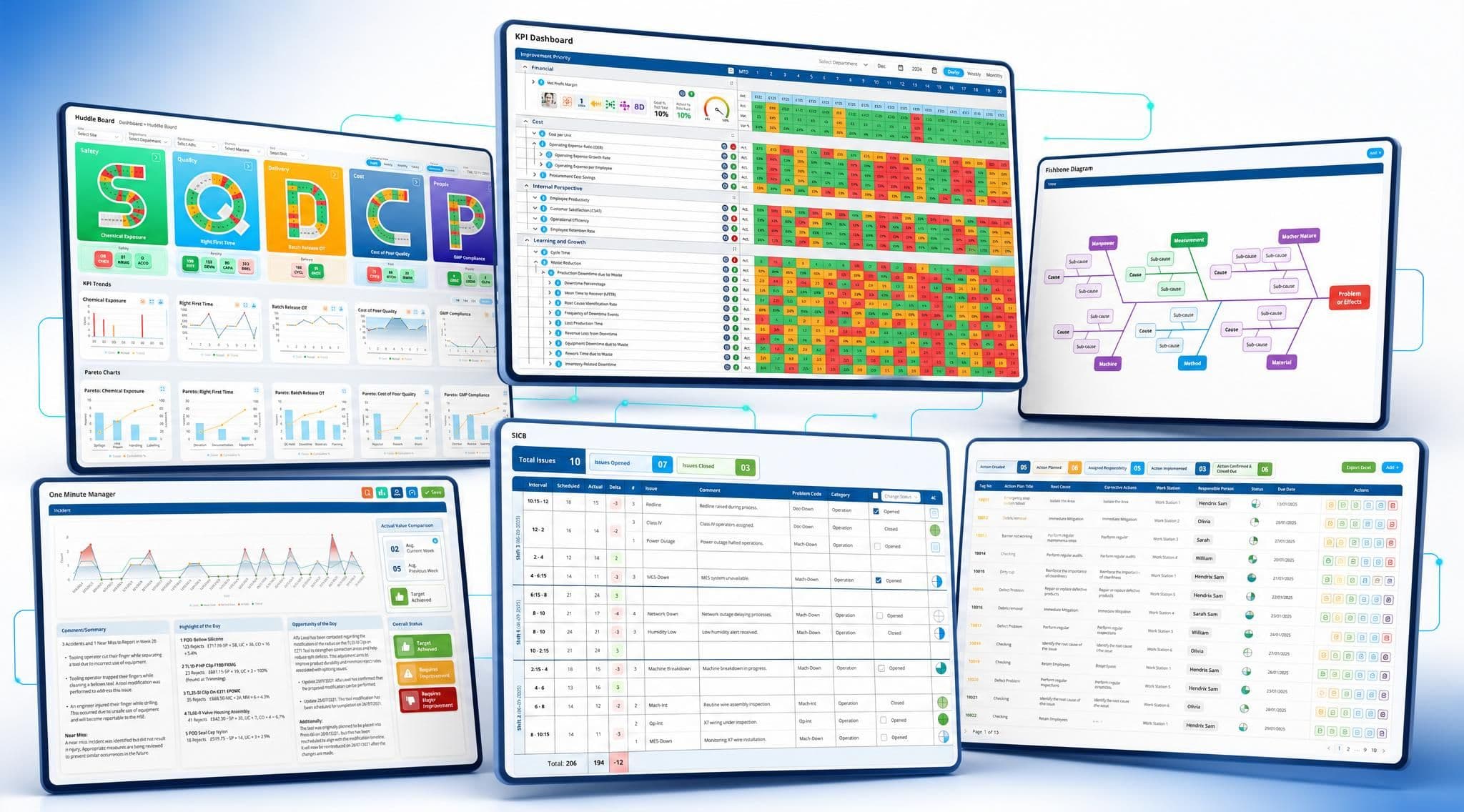 QRQC-Tools-system-Lts-Data-Point