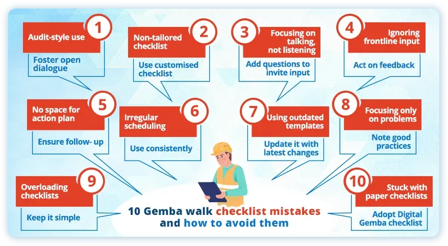 gemba-walk-checklist-mistakes
