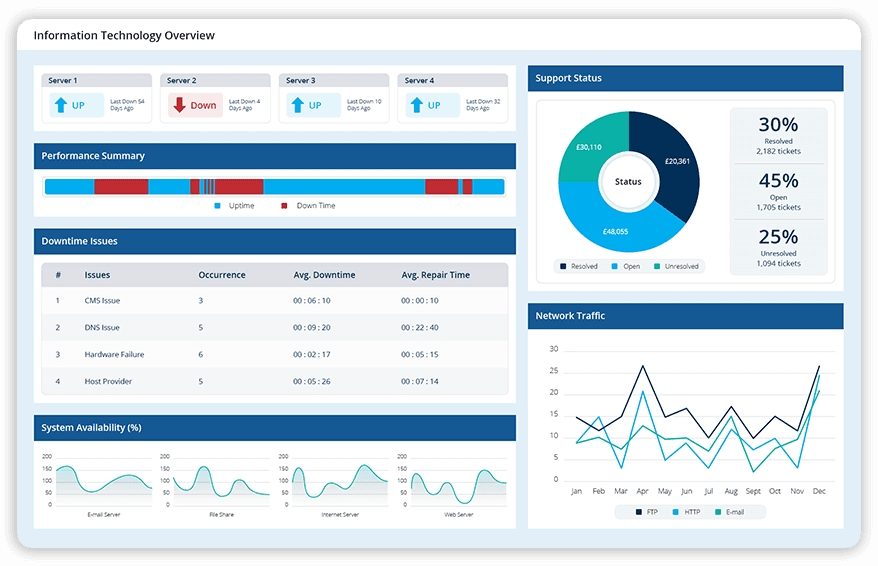 kpi-it.