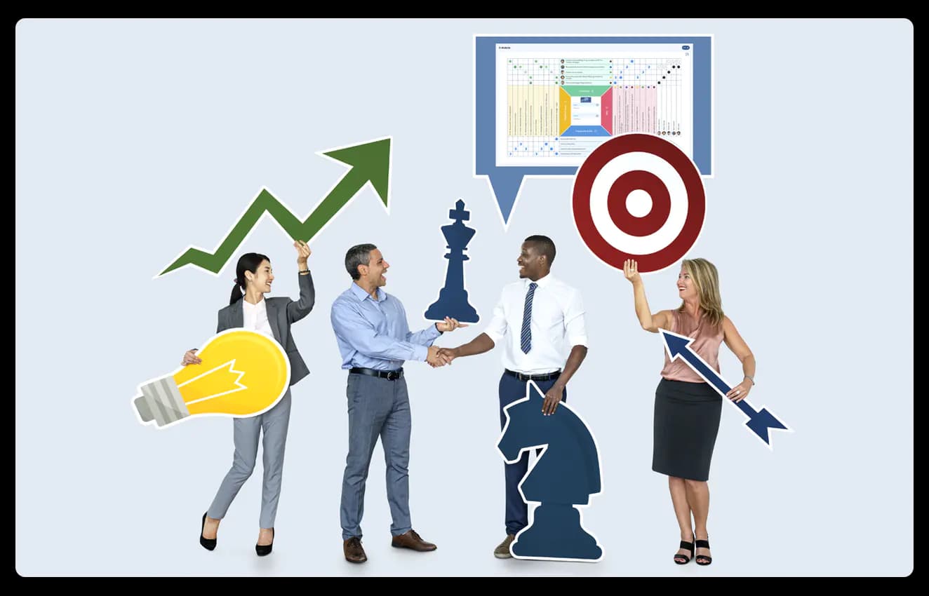 How organisations benefit using X-Matrix?