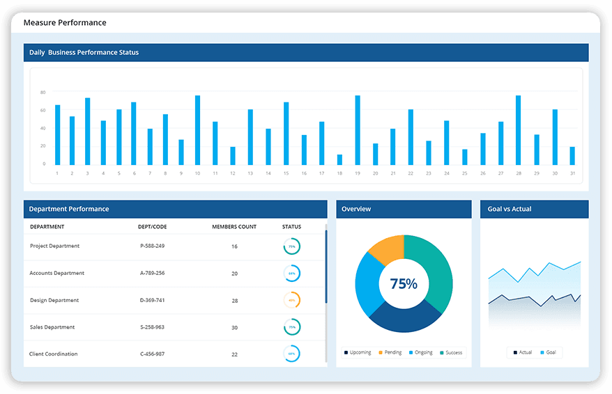 Enhancing operational efficiency in vehicle production