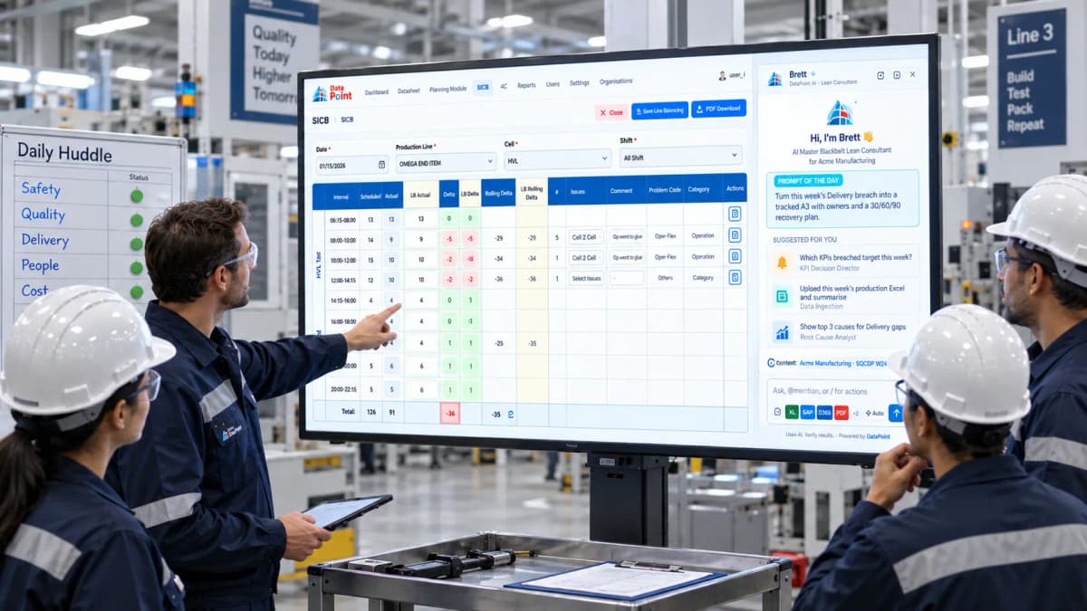 SICB for lean manufacturers - Data Point