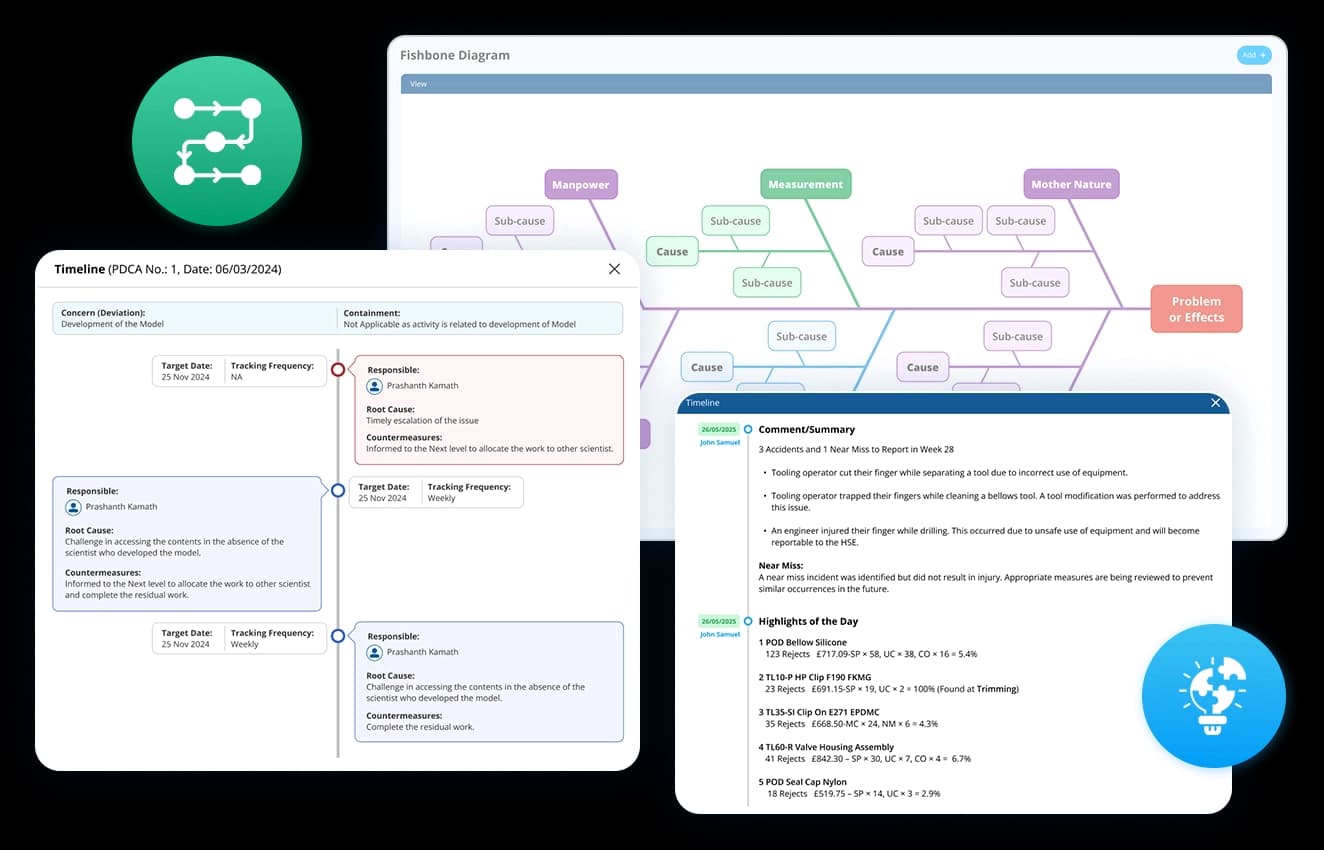 Build a living knowledge base with live monitoring