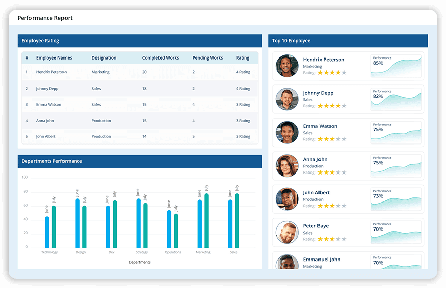 Patient engagement and satisfaction metrics