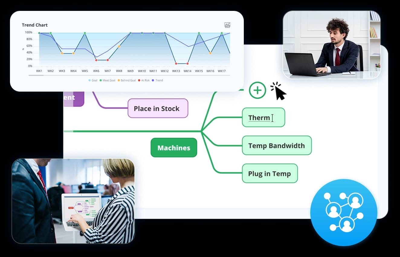 Automated structuring & real-time editing
