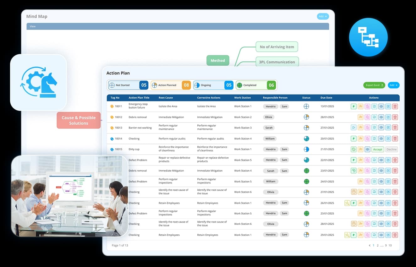 Gain a clearer perspective for informed decision-making