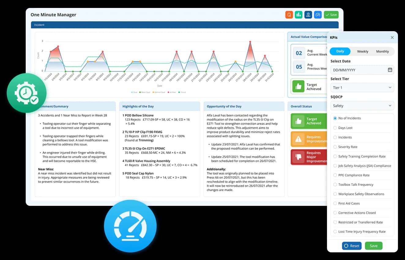 Dynamic Performance Dashboard