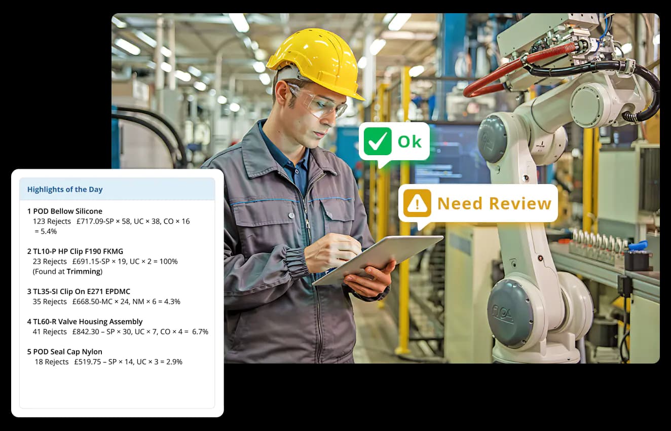 Optimise Gemba Walks with actionable insights