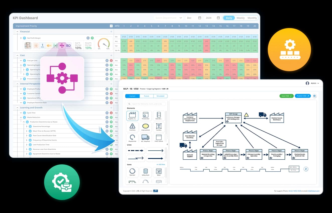 Customisable & scalable for any process