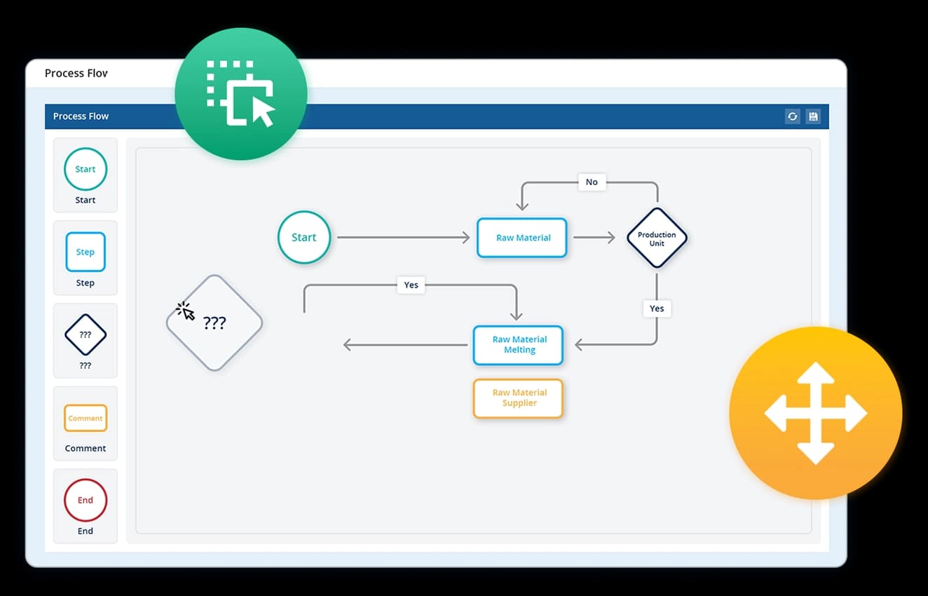 Intuitive drag-and-drop interface