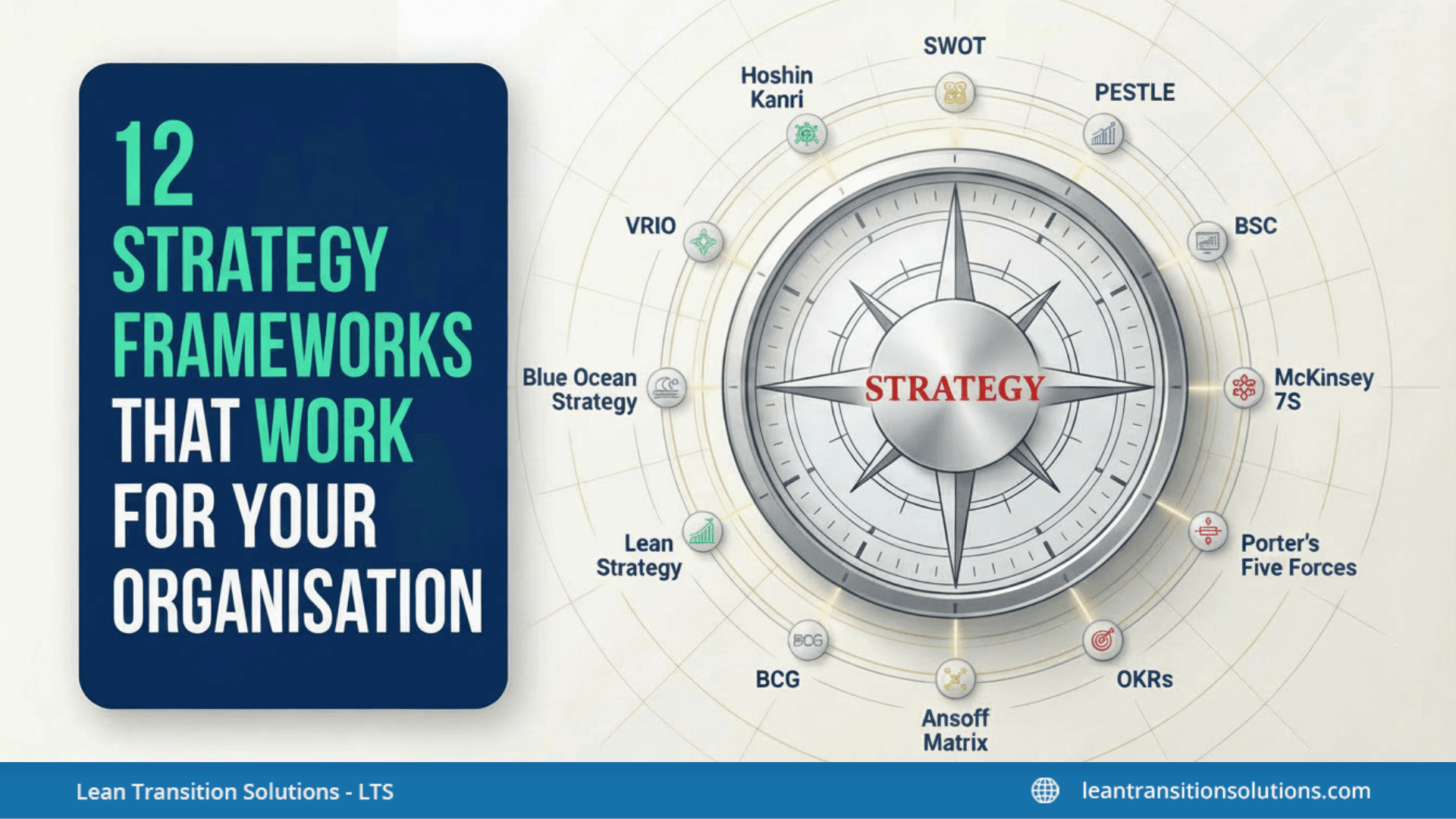 Transforming Your Organisation: 12 Strategy Frameworks That Work