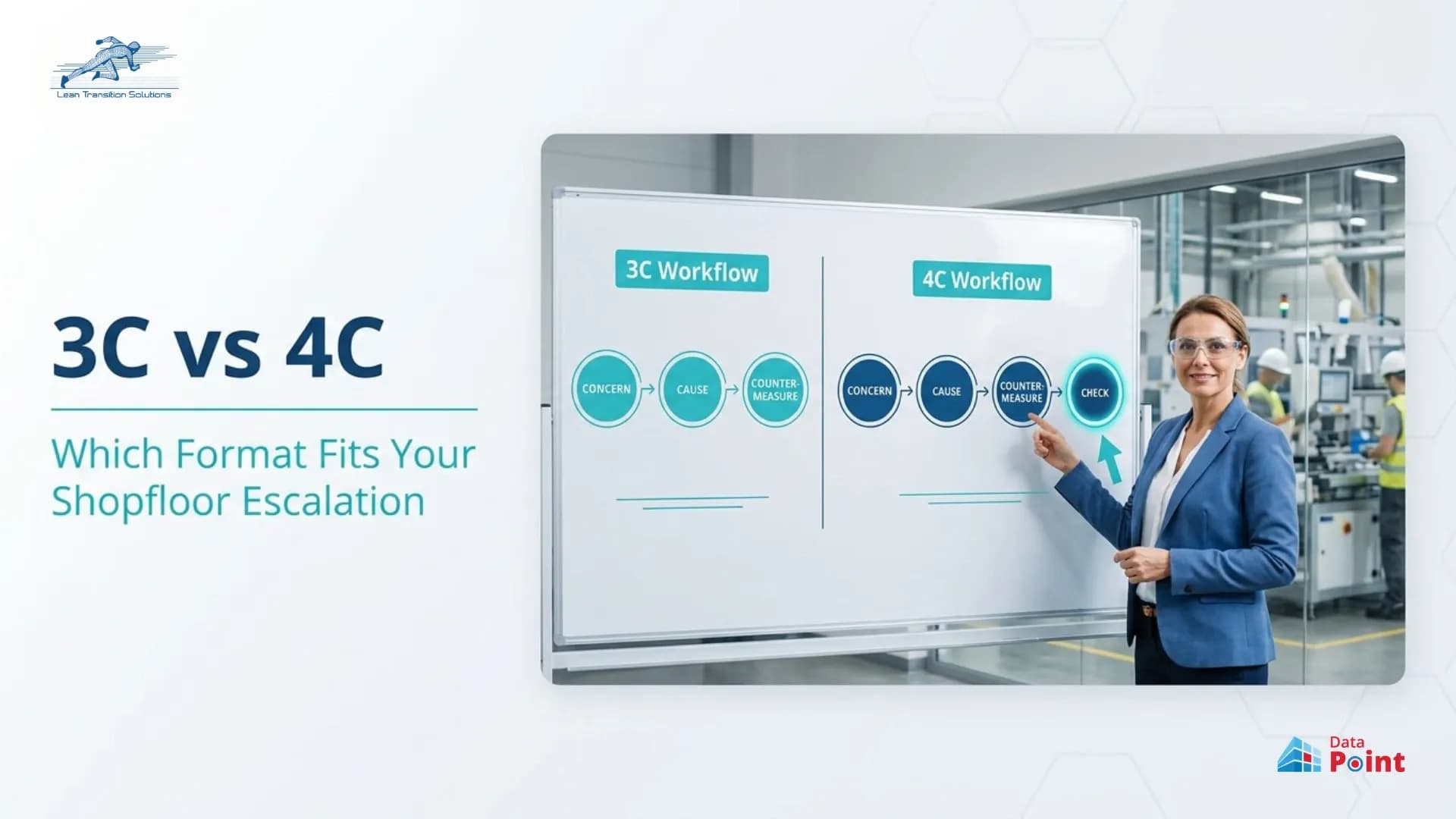 3C vs 4C: Which Problem-Solving Format Actually Fits Your Shopfloor Escalation?