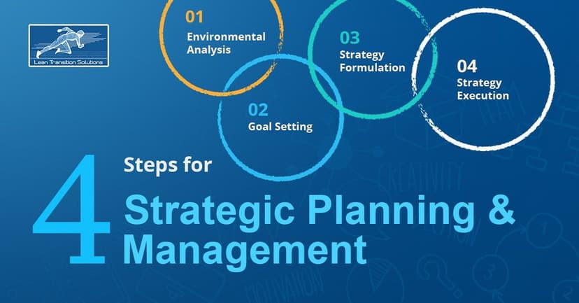 4 Steps for Strategic Planning and Management